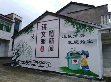珙县墙绘是现在流行的墙体广告
