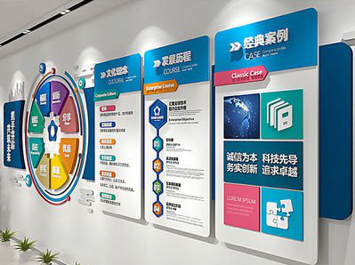 珙县企业文化墙内容对员工有什么影响？